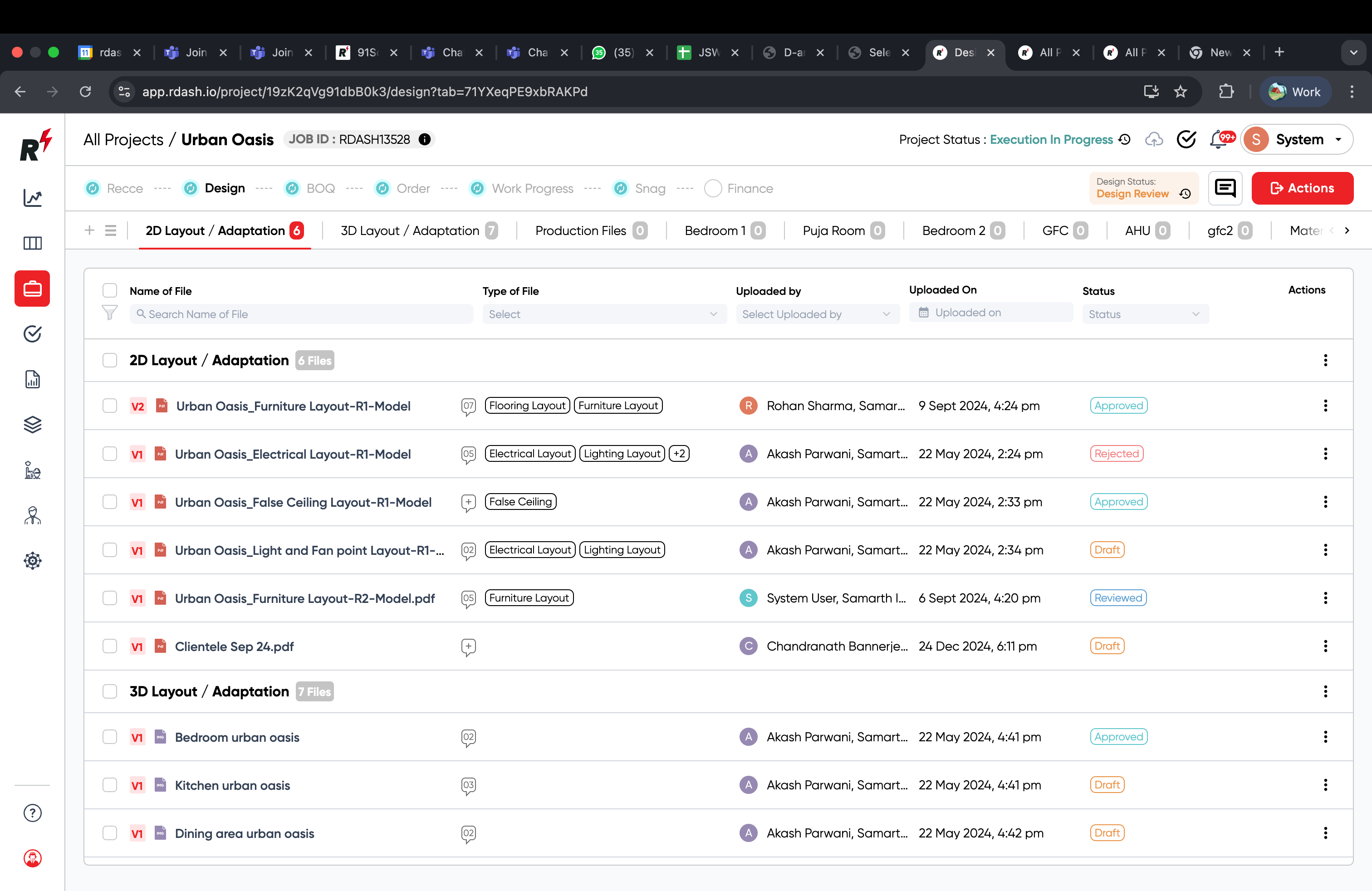 Scope Progress Dashboard